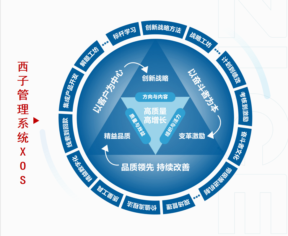 YY易游官网 - 专业游戏效劳平台