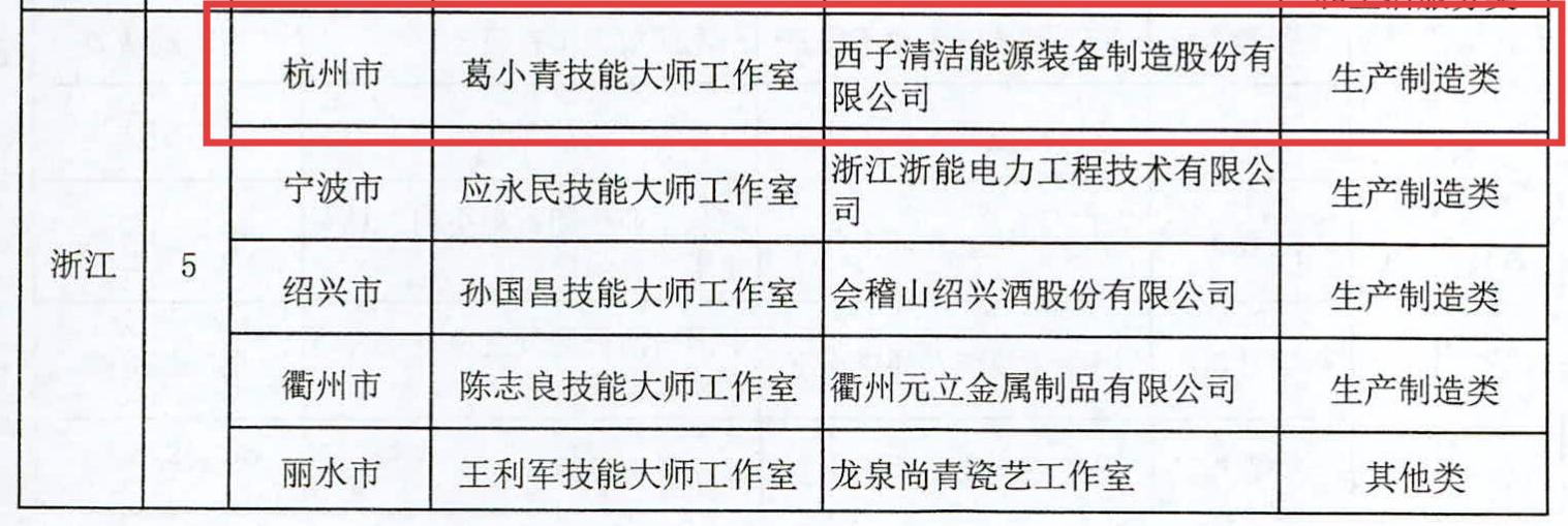 YY易游官网 - 专业游戏效劳平台