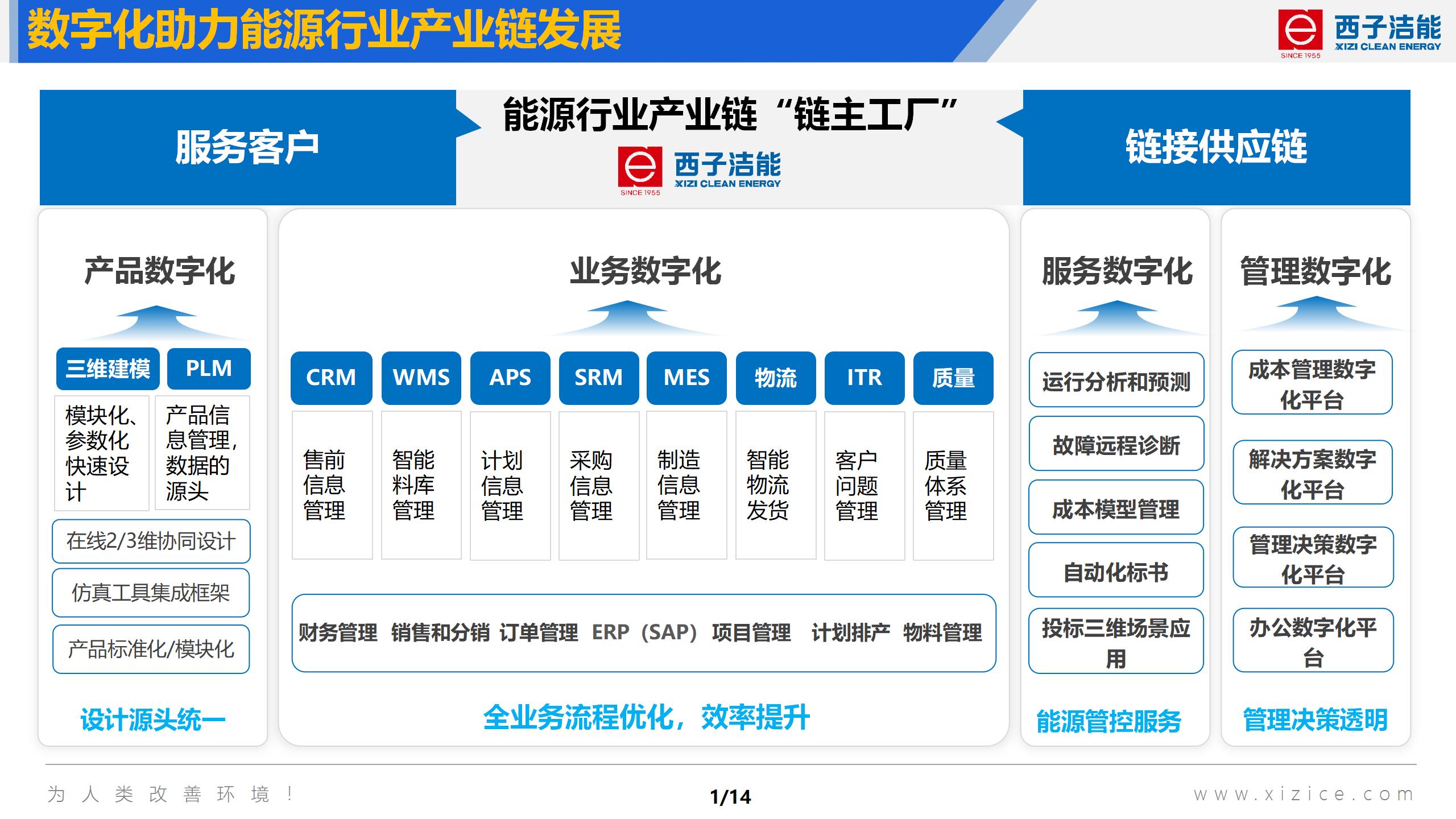 YY易游官网 - 专业游戏效劳平台