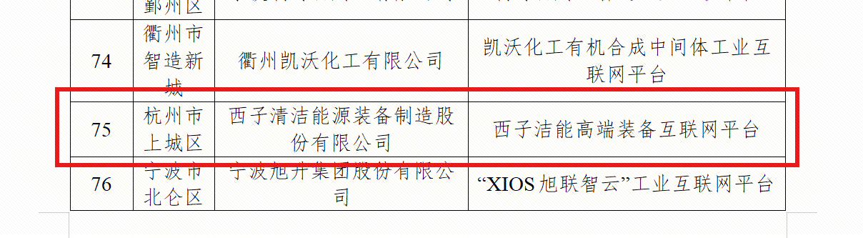 YY易游官网 - 专业游戏效劳平台