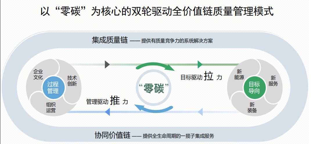 YY易游官网 - 专业游戏效劳平台