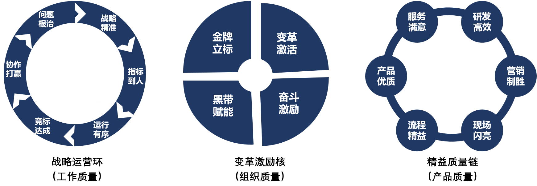 YY易游官网 - 专业游戏效劳平台